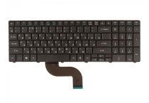 Клавиатуры